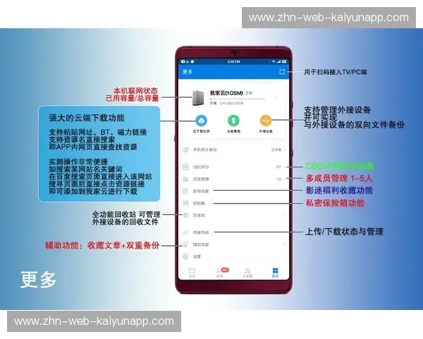 Kaiyun下载正式版本：畅享极速体验，轻松管理您的文件